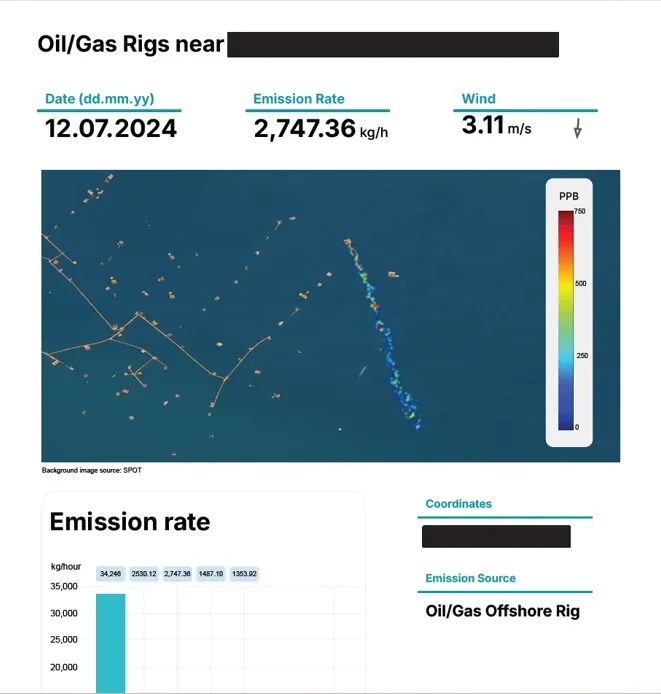 Momentick Emission Report for an offshore oil and gas rig, 2,747 kg/h